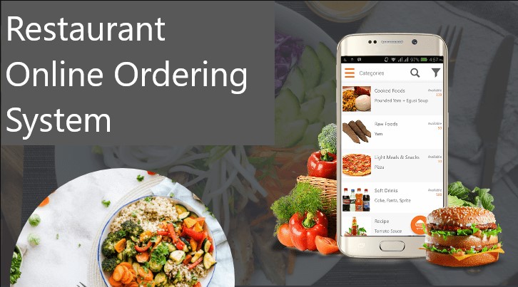 Benefits & Advantages of A Restaurant Online Ordering System