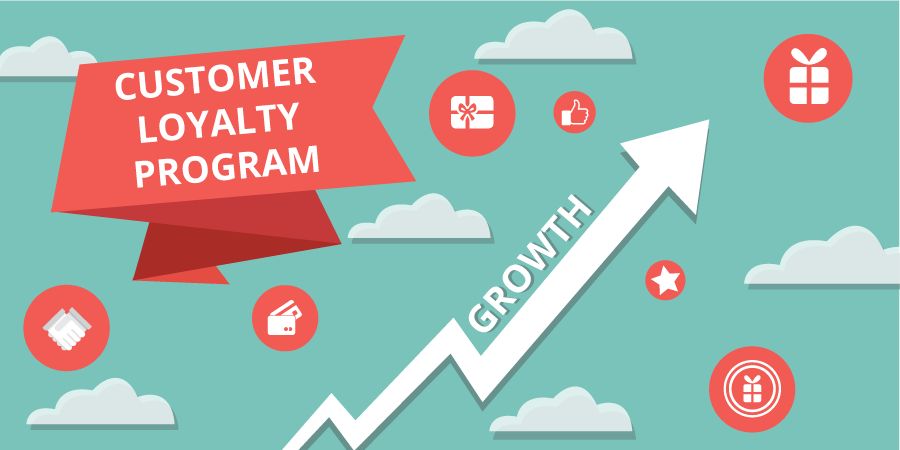 Restaurant Loyalty Programs That Help Retain Customers With Ease