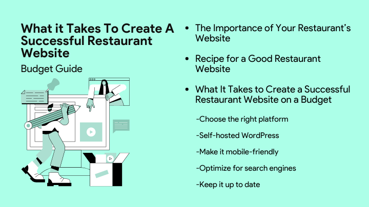 Create a Successful Restaurant Website: Budget Guide